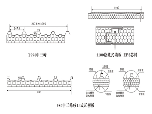 Sandwich Panel Roll Forming Machine