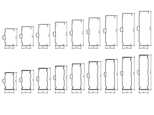 Profile Drawings